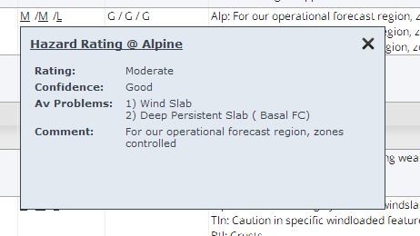 File:PopUpHzdRating.png
