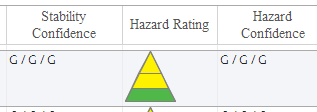 File:HzdMtninTable.png
