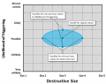 Thumbnail for version as of 17:55, 29 December 2013